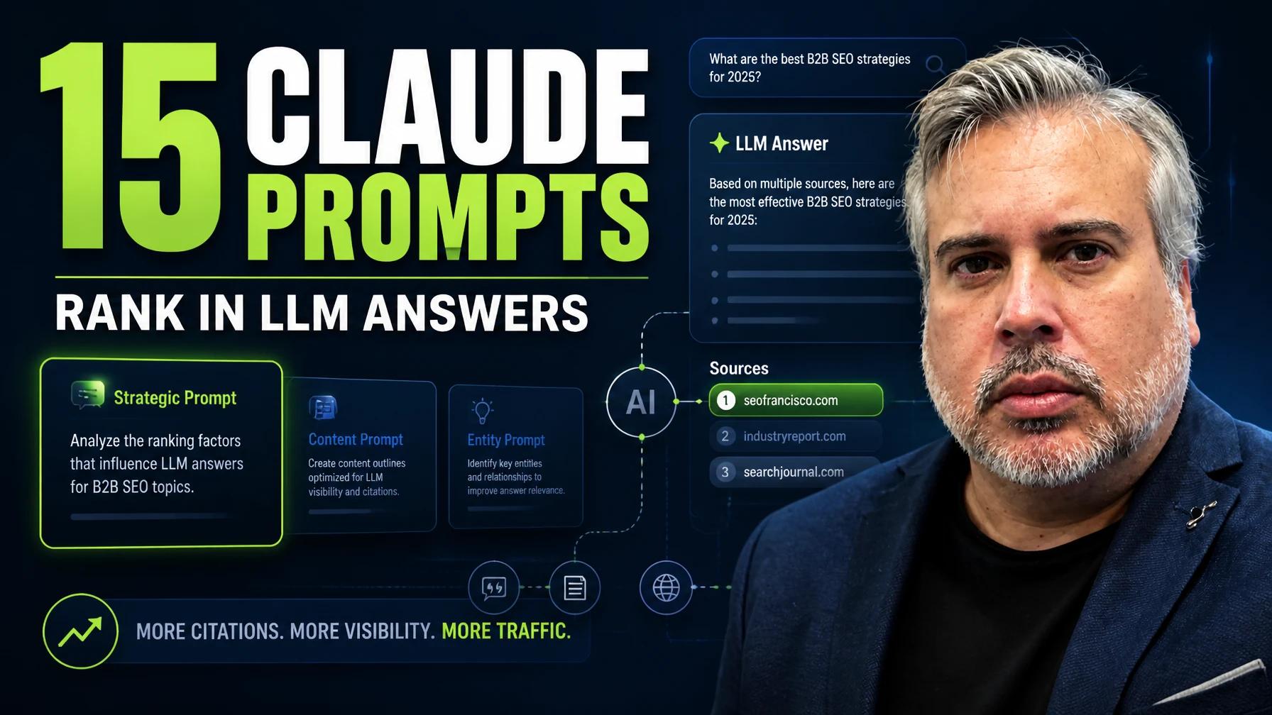 15 Claude Prompts to Rank in LLM Answers Today