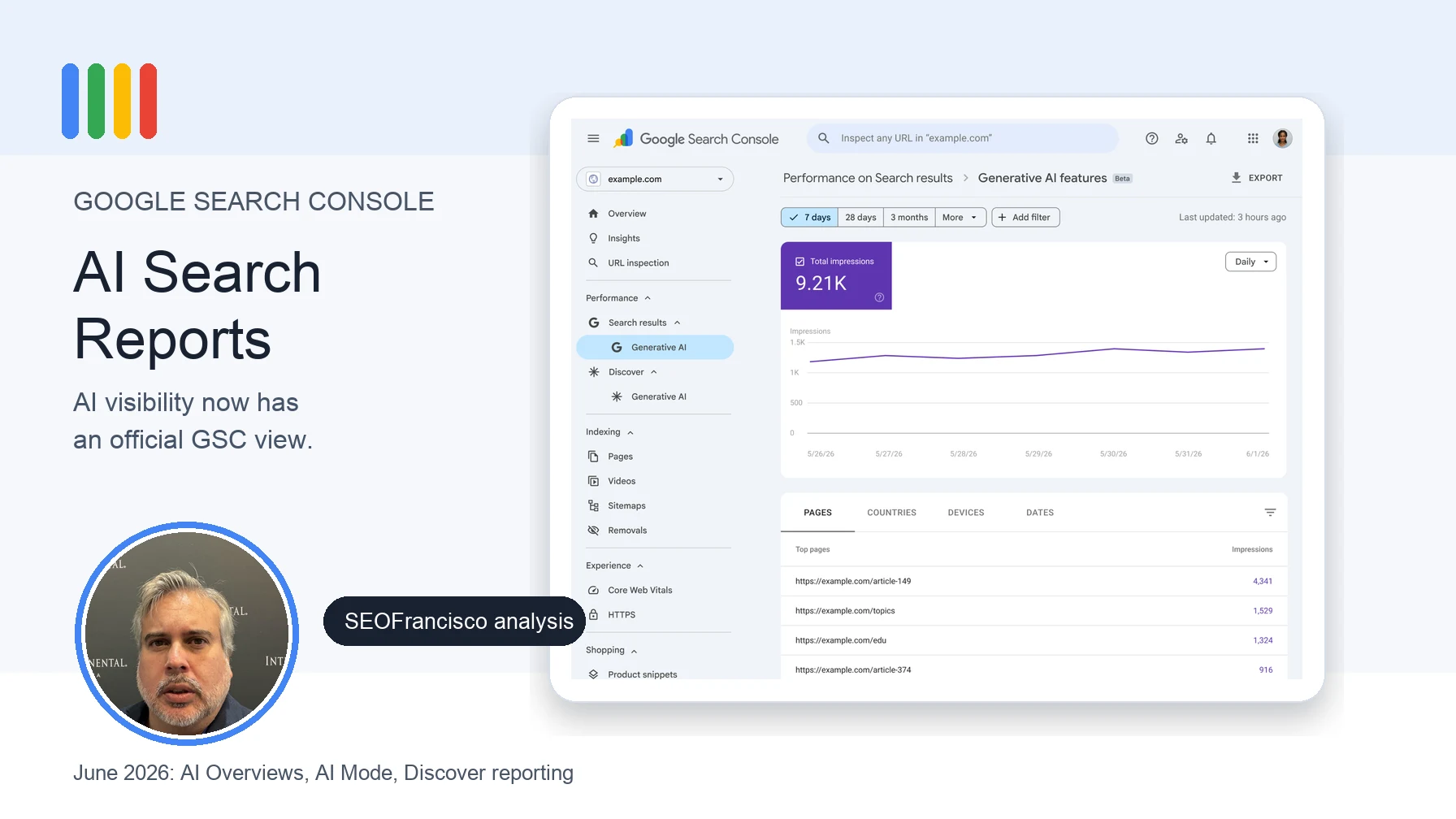 Google Search Console Now Reports Generative AI Impressions. Here's What SEOs Can Actually Measure.