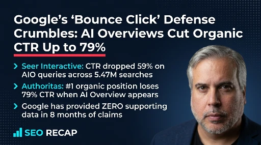 Google's "Bounce Click" Defense Crumbles: Independent Data Shows AI Overviews Cut Organic CTR Up to 79% — Plus 7 New Task-Based Features That Replace the Click Entirely