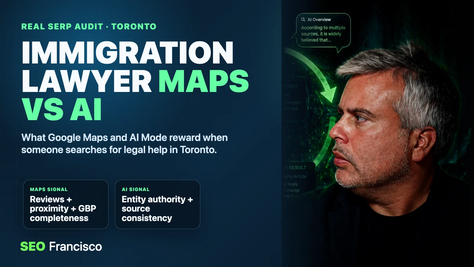 Immigration Lawyer Toronto SEO: What Google Maps and AI Mode Actually Reward