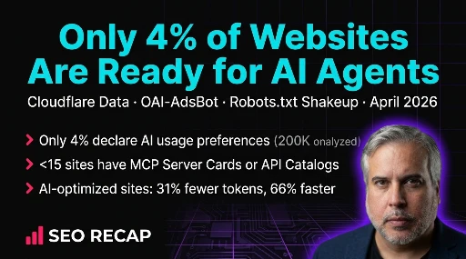 Only 4% of Websites Are Ready for AI Agents: Cloudflare Data, OAI-AdsBot, and the Robots.txt Shakeup (April 2026)