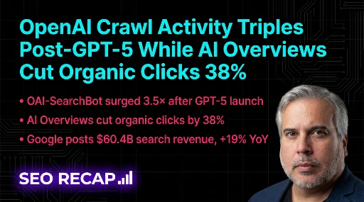OpenAI Crawl Activity Triples Post-GPT-5 While AI Overviews Cut Organic Clicks 38% | SEO Data Briefing