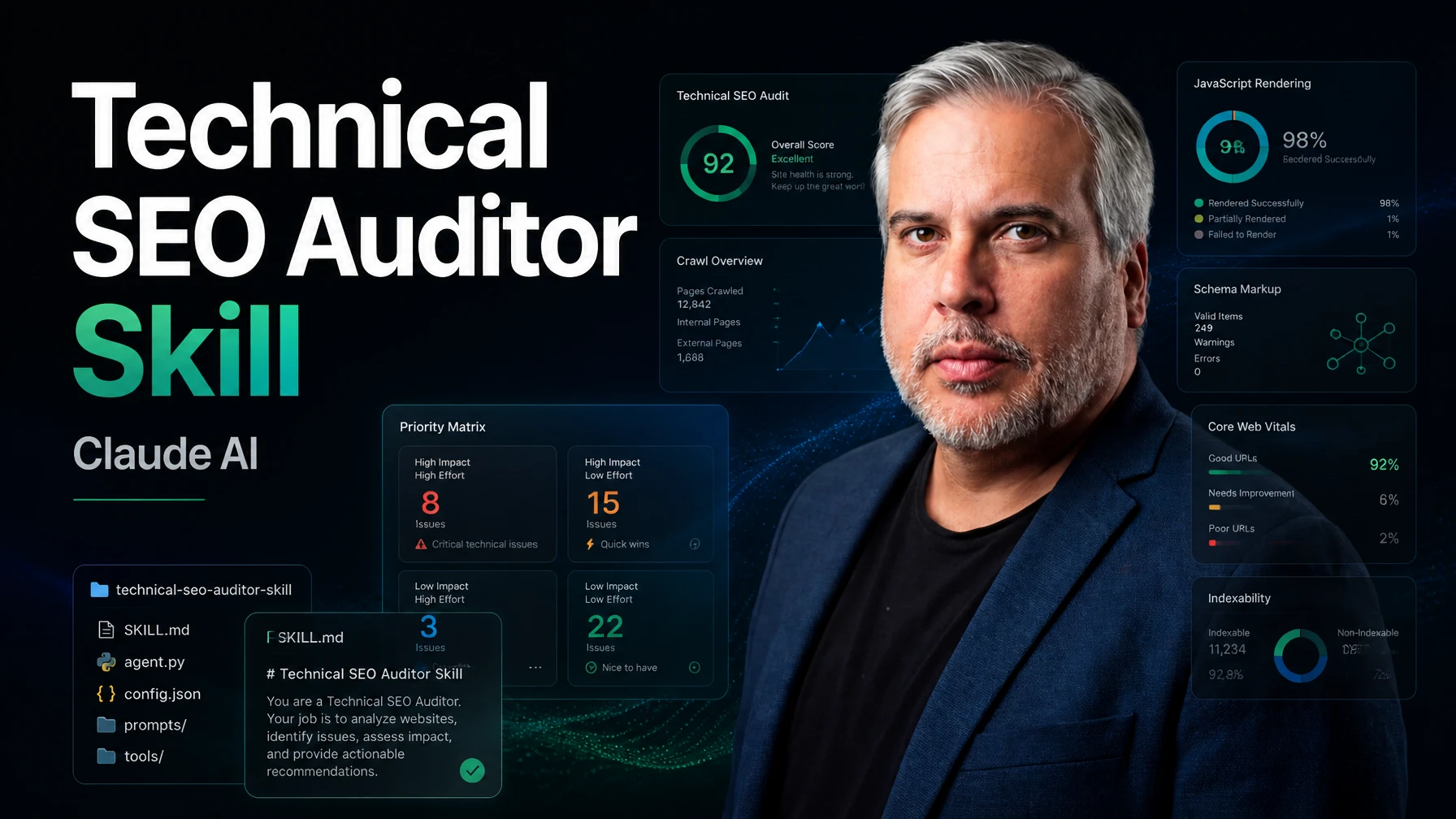 I Built a Technical SEO Auditor Skill for Claude AI