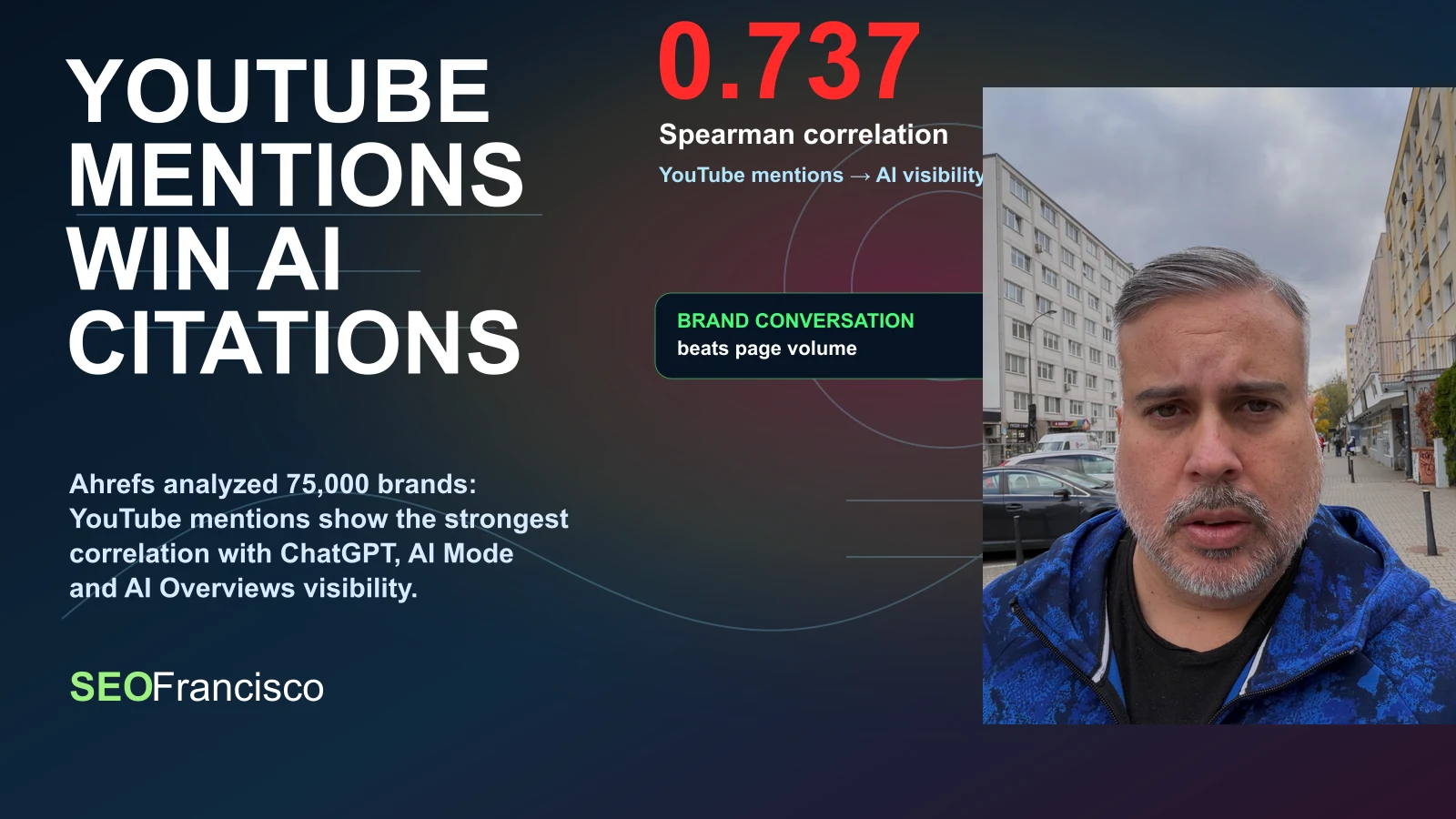 YouTube Mentions Are the Strongest AI Visibility Signal in Ahrefs’ 75,000-Brand Study