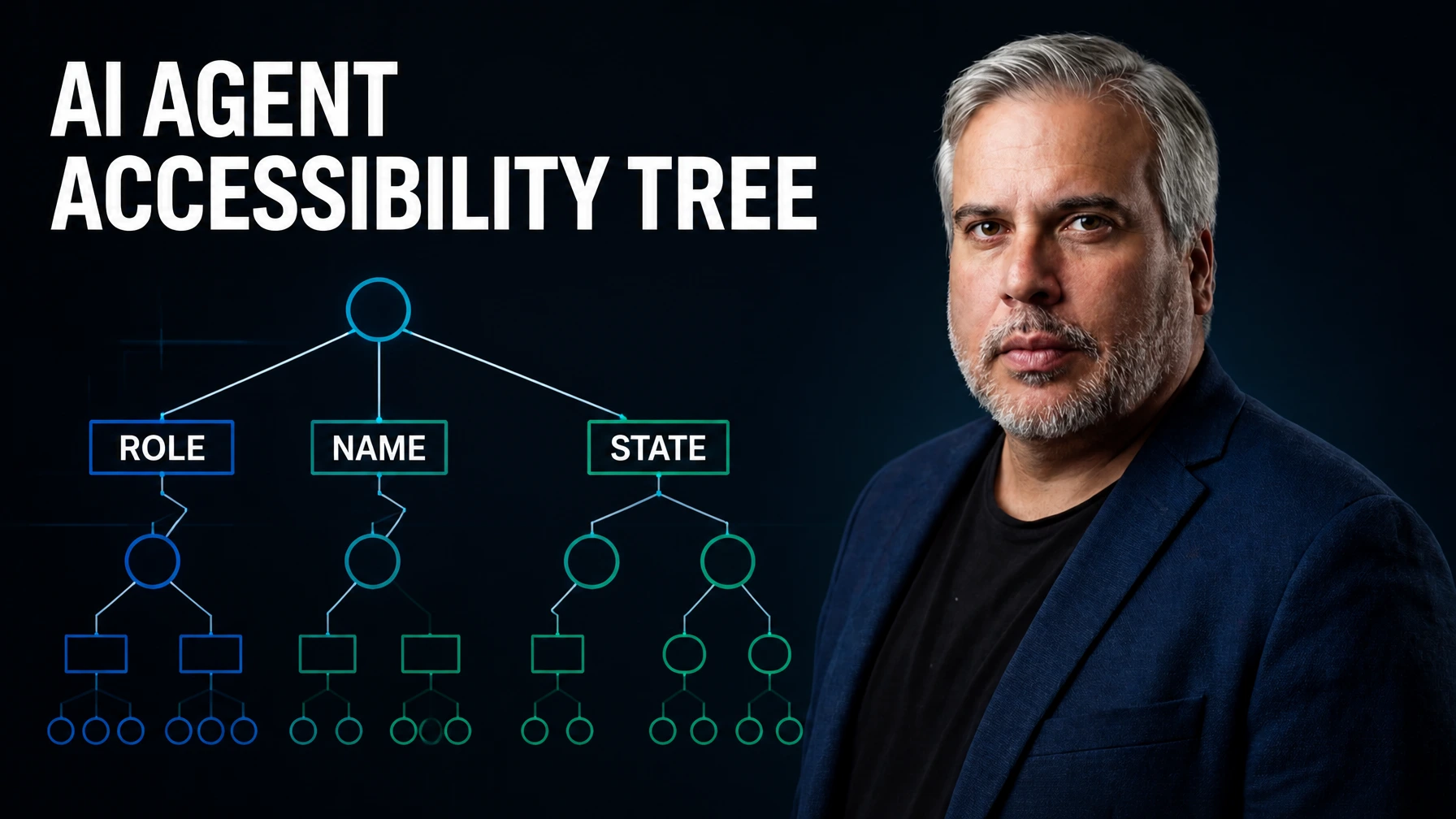 How to Optimize the Accessibility Tree for AI Agents