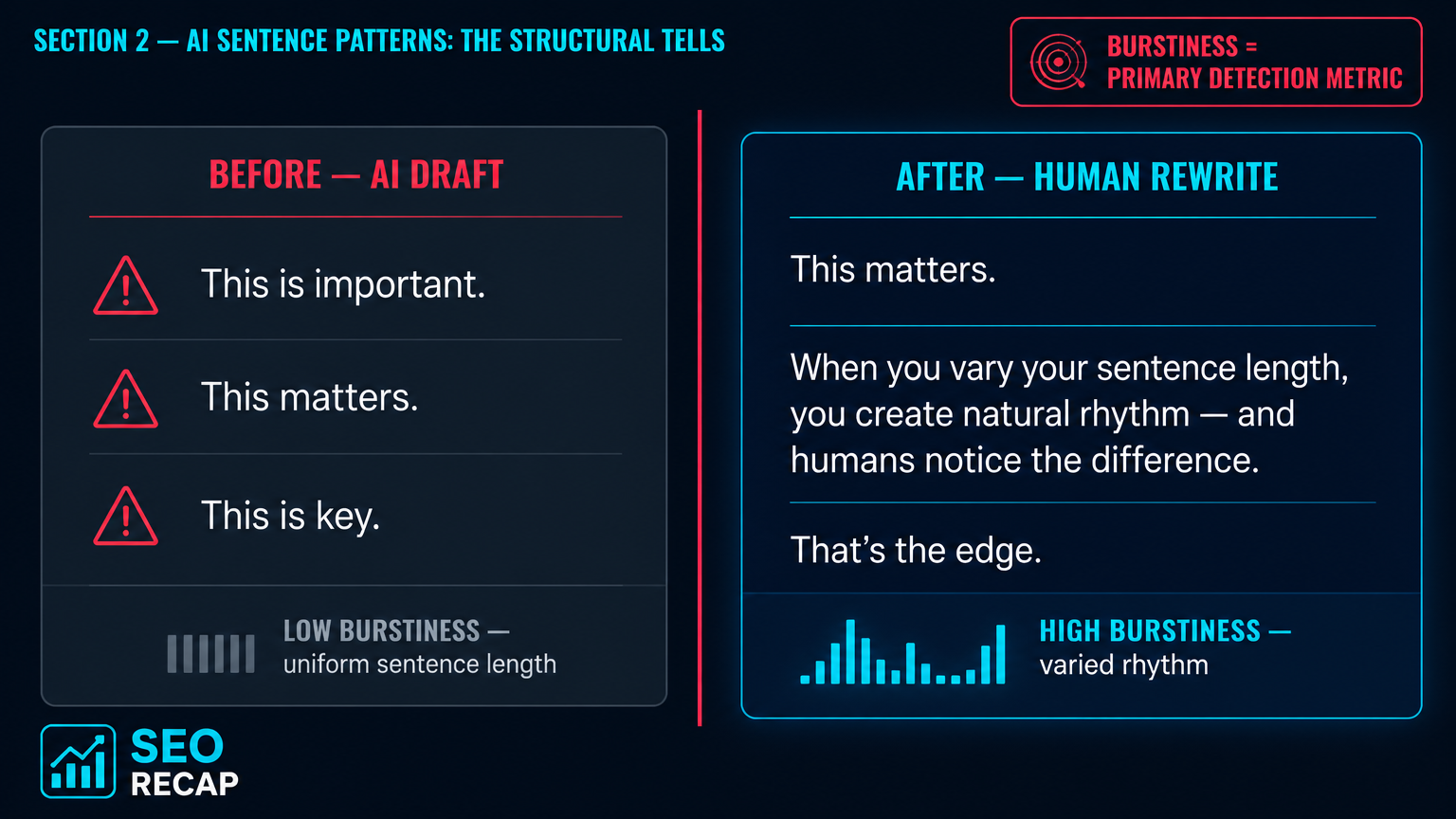 AI Sentence Patterns: The Structural Tells