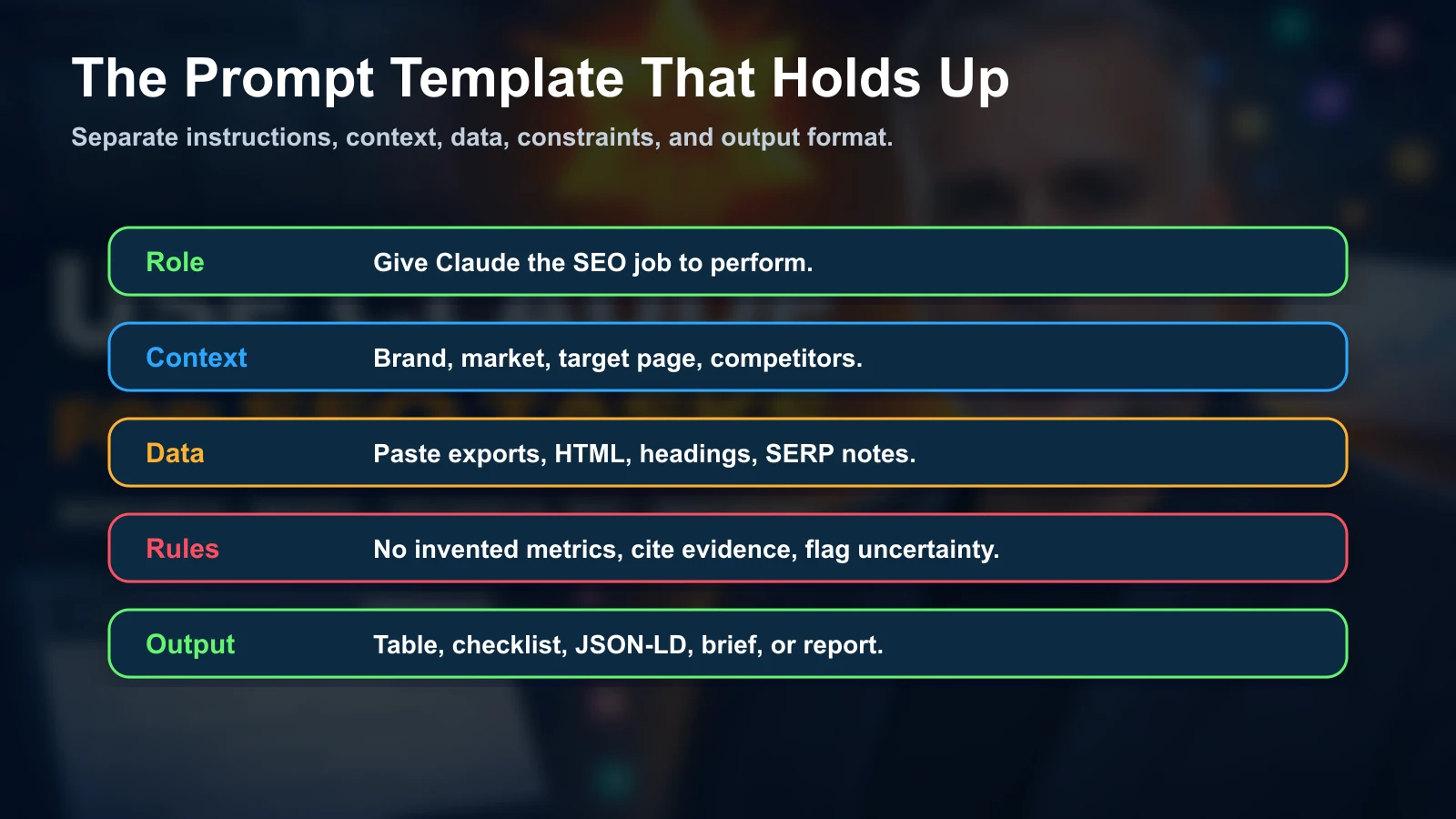 Claude prompt template with role, context, data, rules, and output format