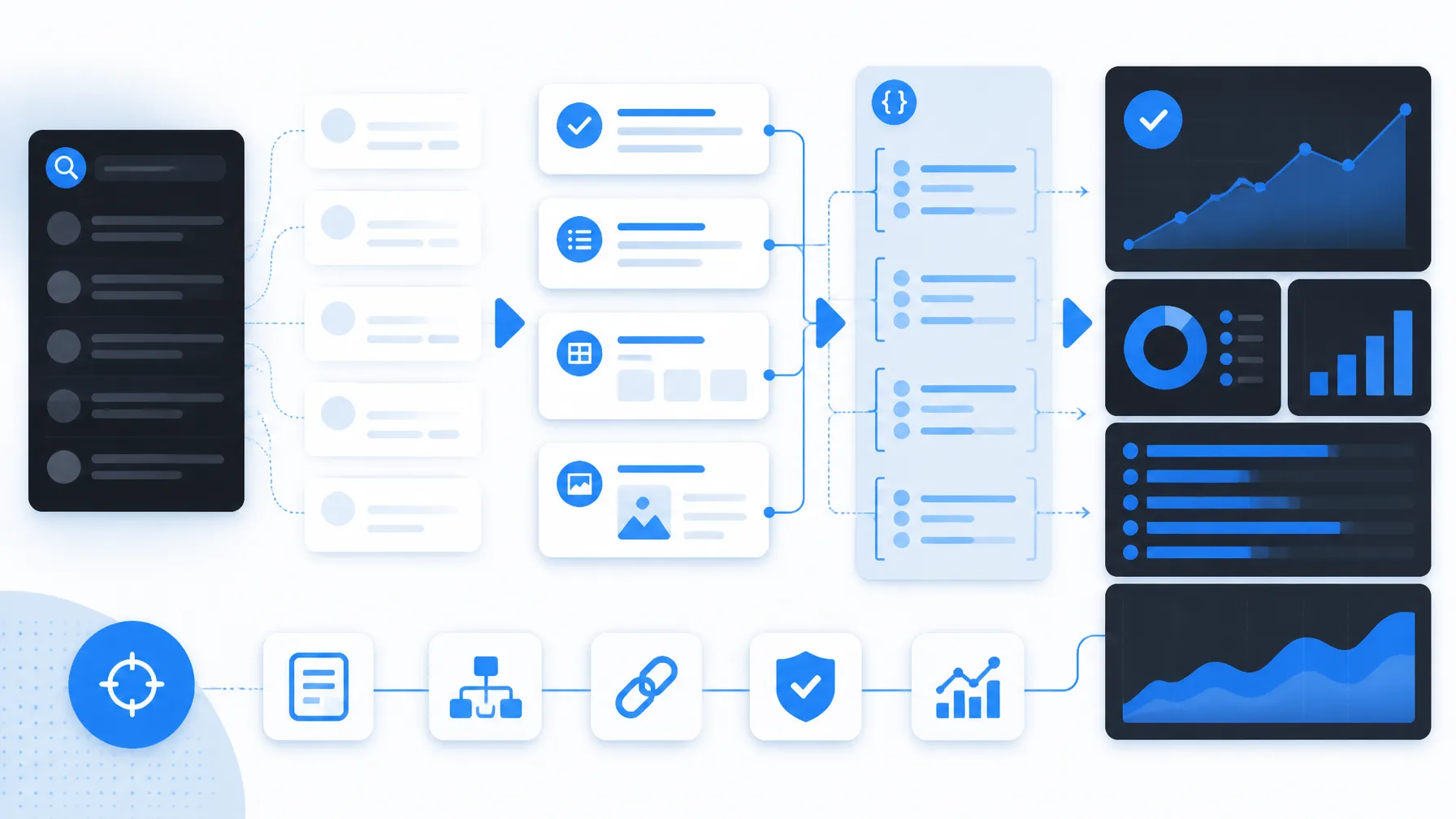Structured answer playbook replacing FAQ rich result tactics with visible answers, internal links, supported schema, and reporting checks