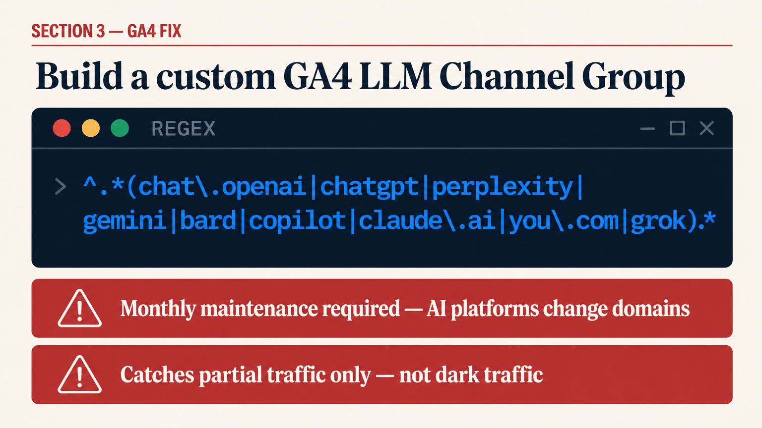 GA4 custom channel group for LLM traffic