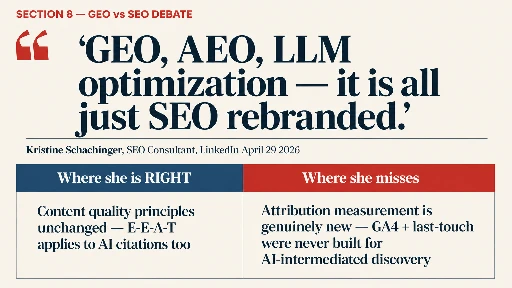 GEO versus SEO discipline debate visualized