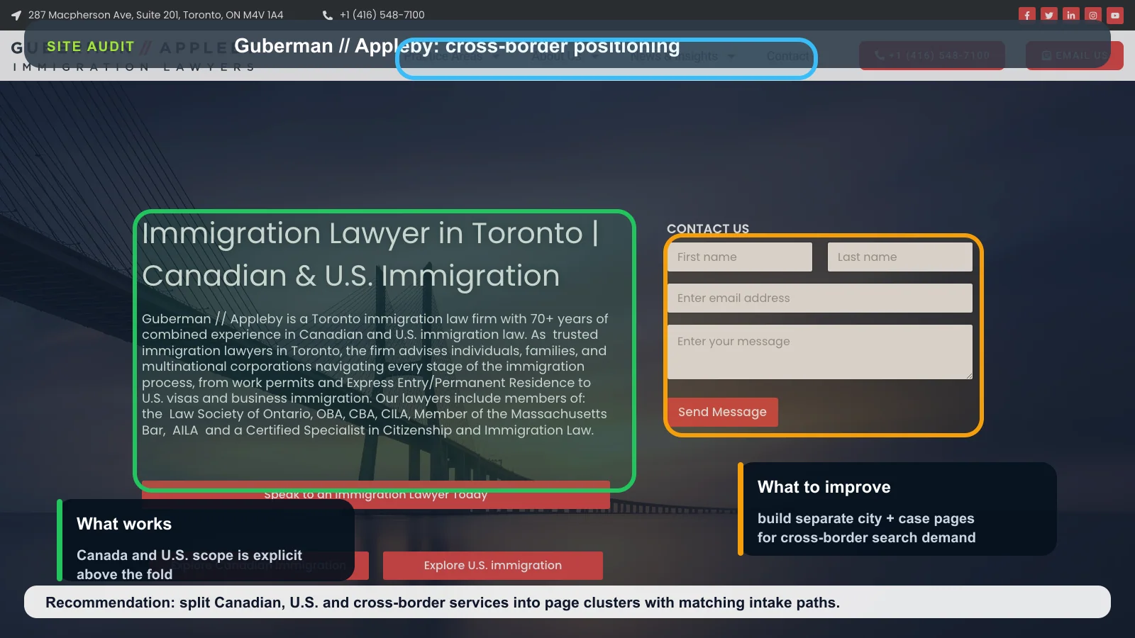 Annotated Guberman Appleby homepage showing cross-border immigration positioning and lead path