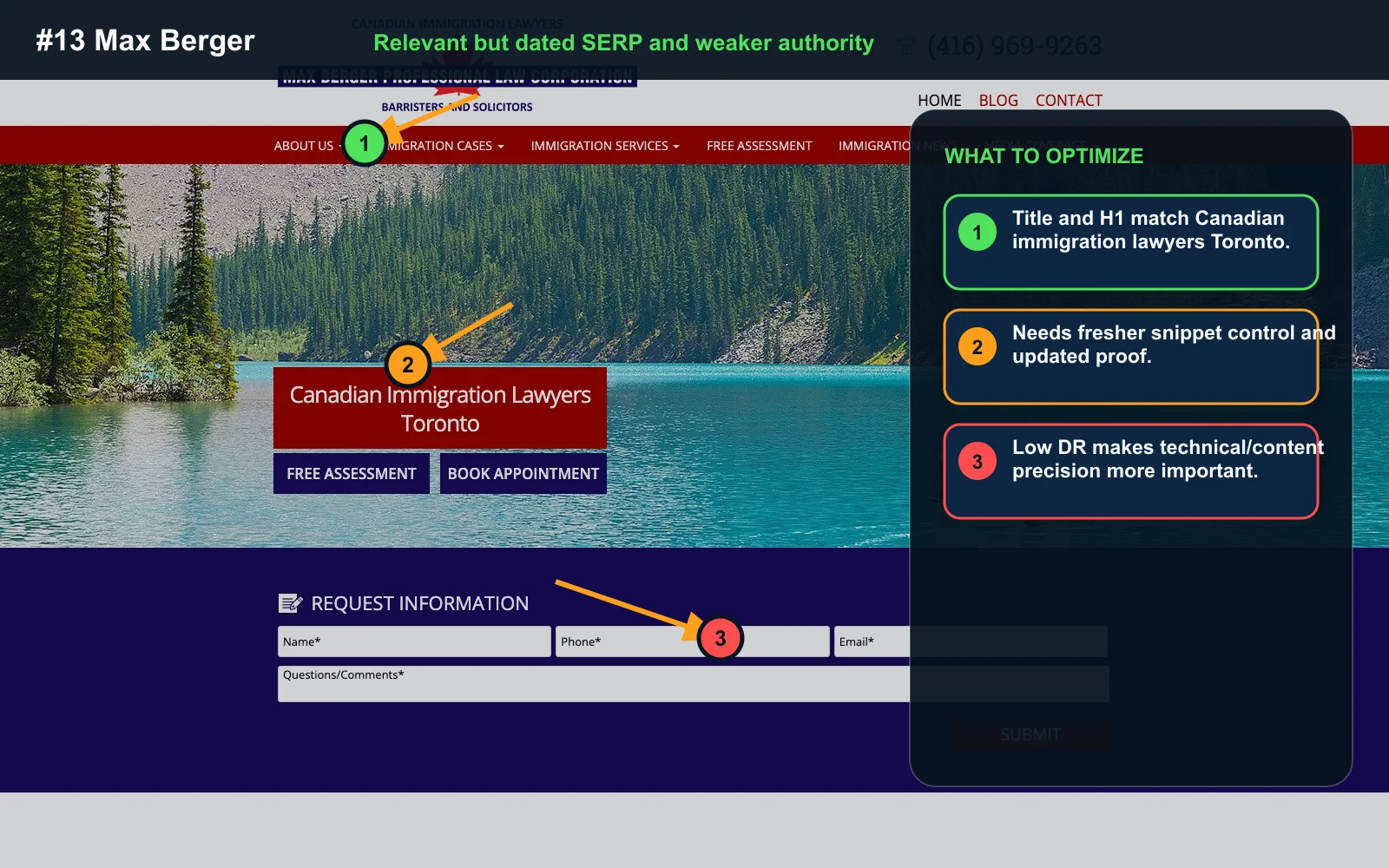 Annotated screenshot of Max Berger immigration lawyers website