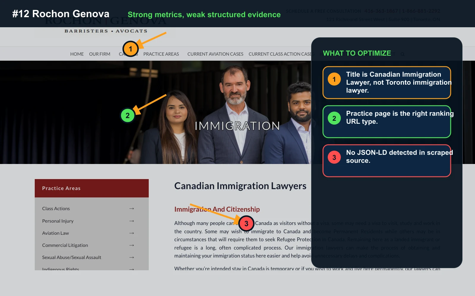 Annotated screenshot of Rochon Genova immigration page