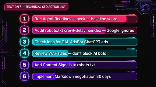 Technical SEO weekly action checklist
