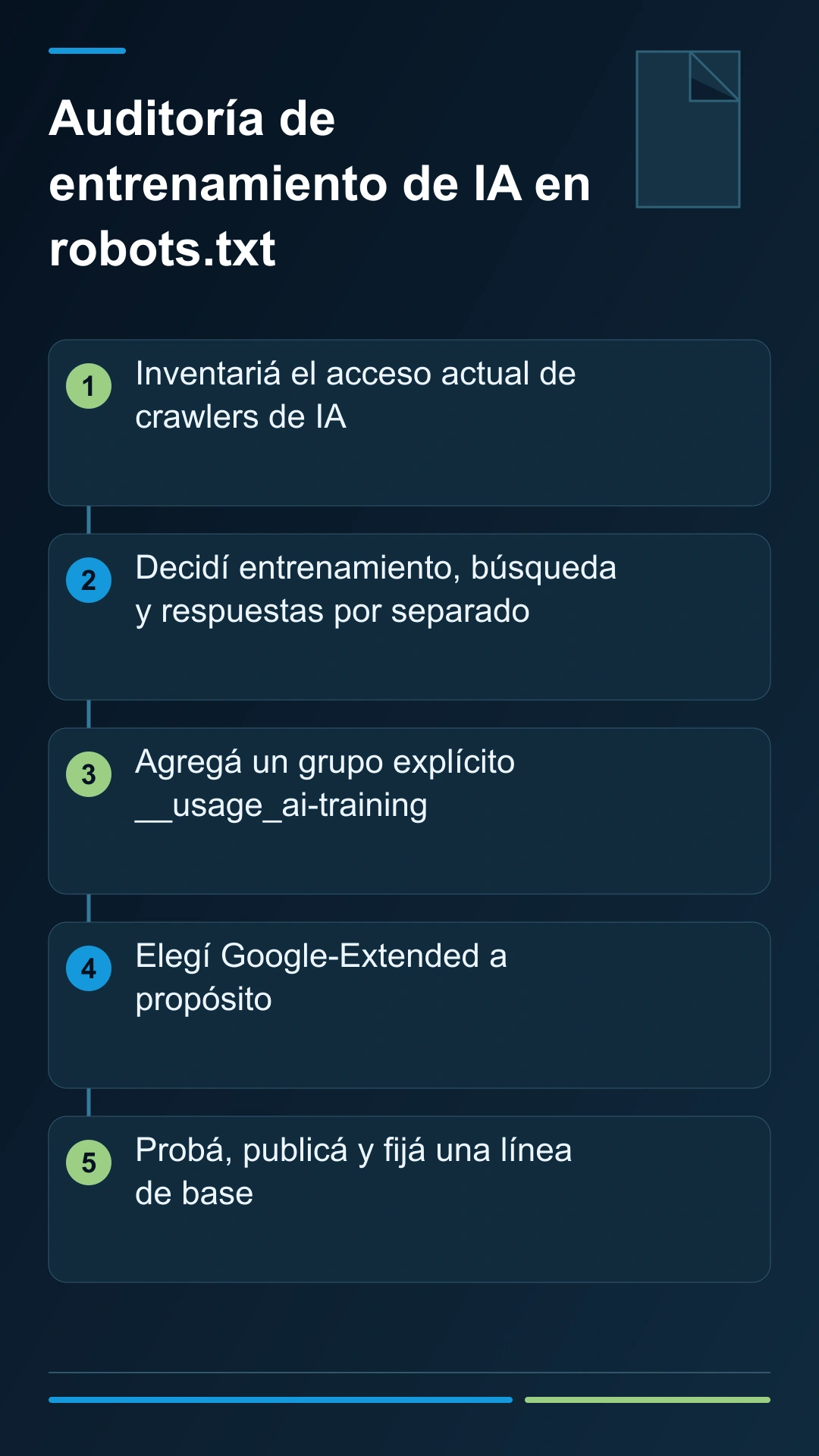 Cinco pasos para auditar preferencias de entrenamiento antes de publicar robots.txt