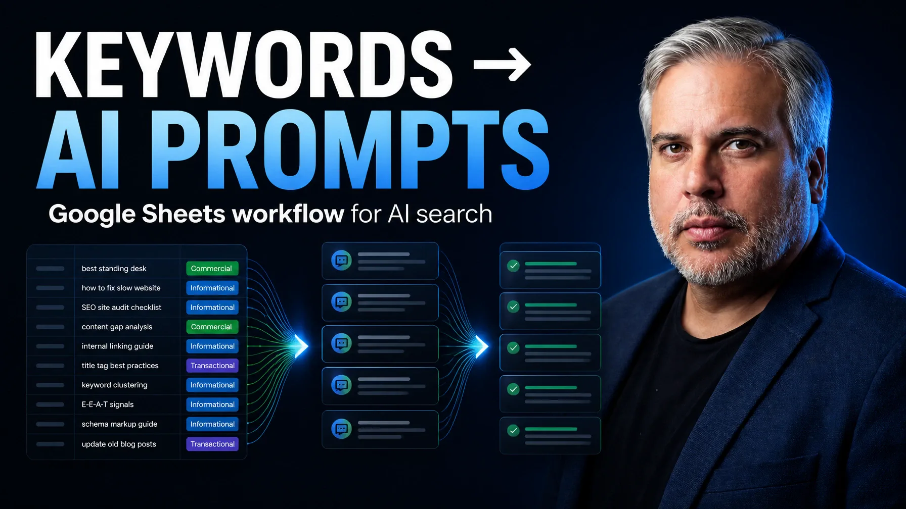 How to Convert SEO Keywords Into AI Prompts in Google Sheets